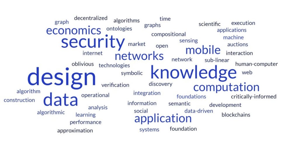 Contributions of ACM Fellows depicted as a word cloud